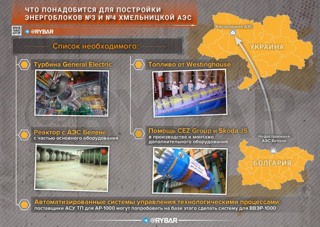 Кабмин т.н. Украины одобрил законопроект о достройке двух энергоблоков №3 и №4 Хмельницкой АЭС