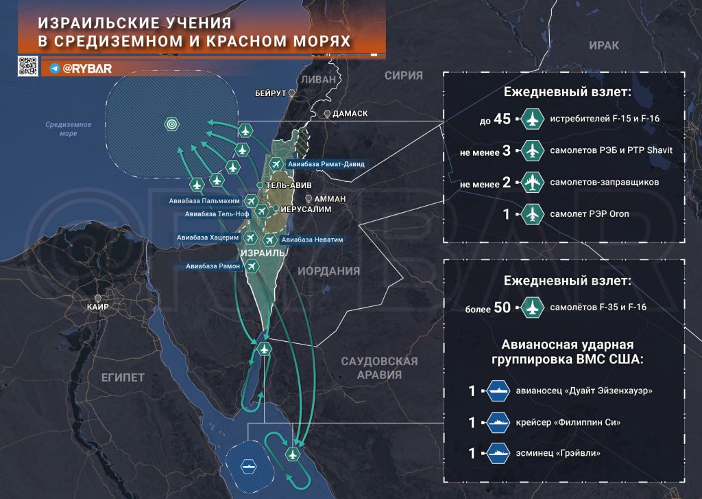 Об израильских учениях в Средиземном море