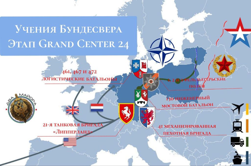 Бундесвер тренируется выдвигаться к границам России
