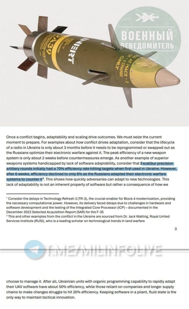 Эффективность американских 155-мм высокоточных снарядов M982 Excalibur снизилась с 70 до 6% в течение шести недель из-за адаптации к ним российских систем РЭБ