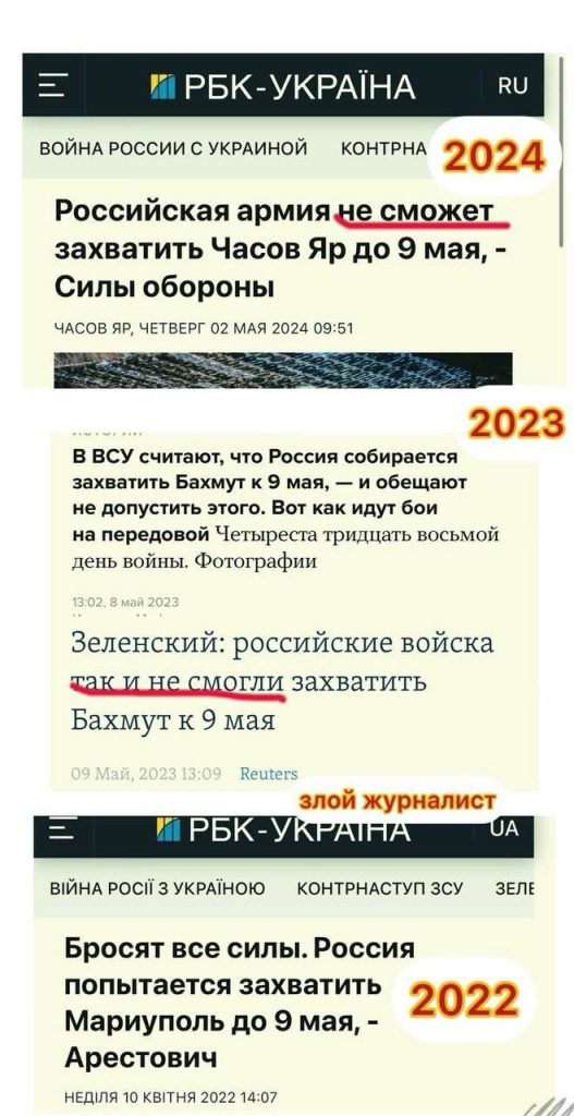 Стабильность, признак мастерства