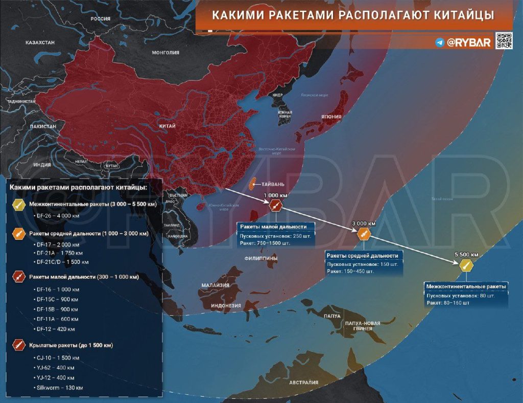 И вновь в западном сегменте интернета заговорили об угрозе от Китая для всего Азиатско-Тихоокеанского региона