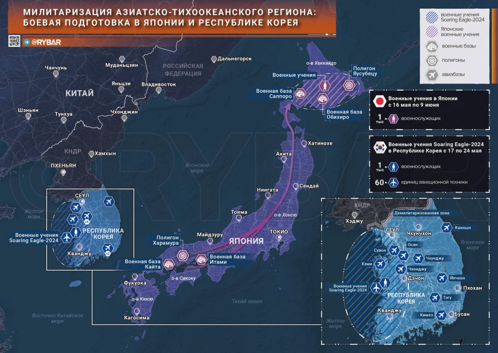 Милитаризация Азиатско-Тихоокеанского региона: южнокорейские и японские учения