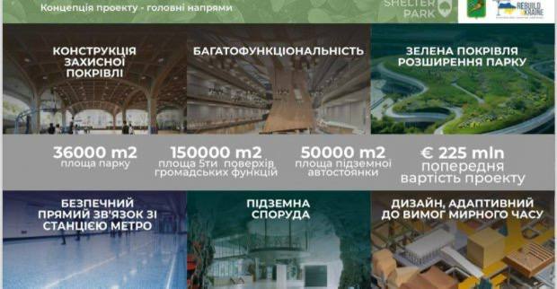 Подземный город за 225 млн евро хотят построить в Харькове