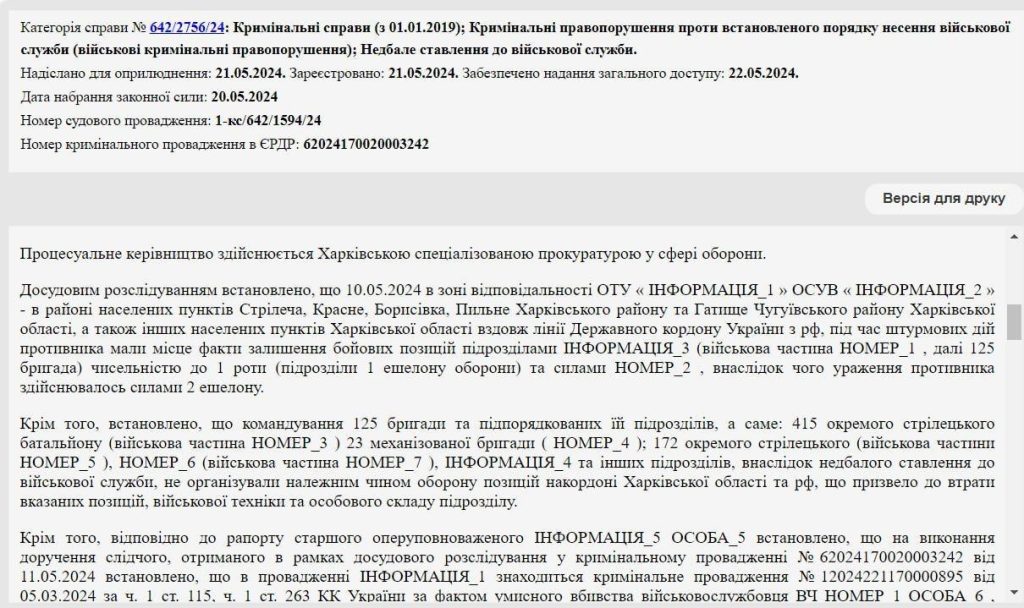Против 28 командиров ВСУ начато расследование из-за того, что ВС РФ взяли под контроль значительную территорию Харьковской области