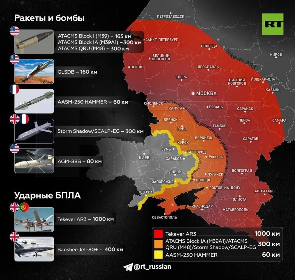 “RT” с инфографикой о дальности поражения западных образцов вооружения на территории РФ, полученных Украиной