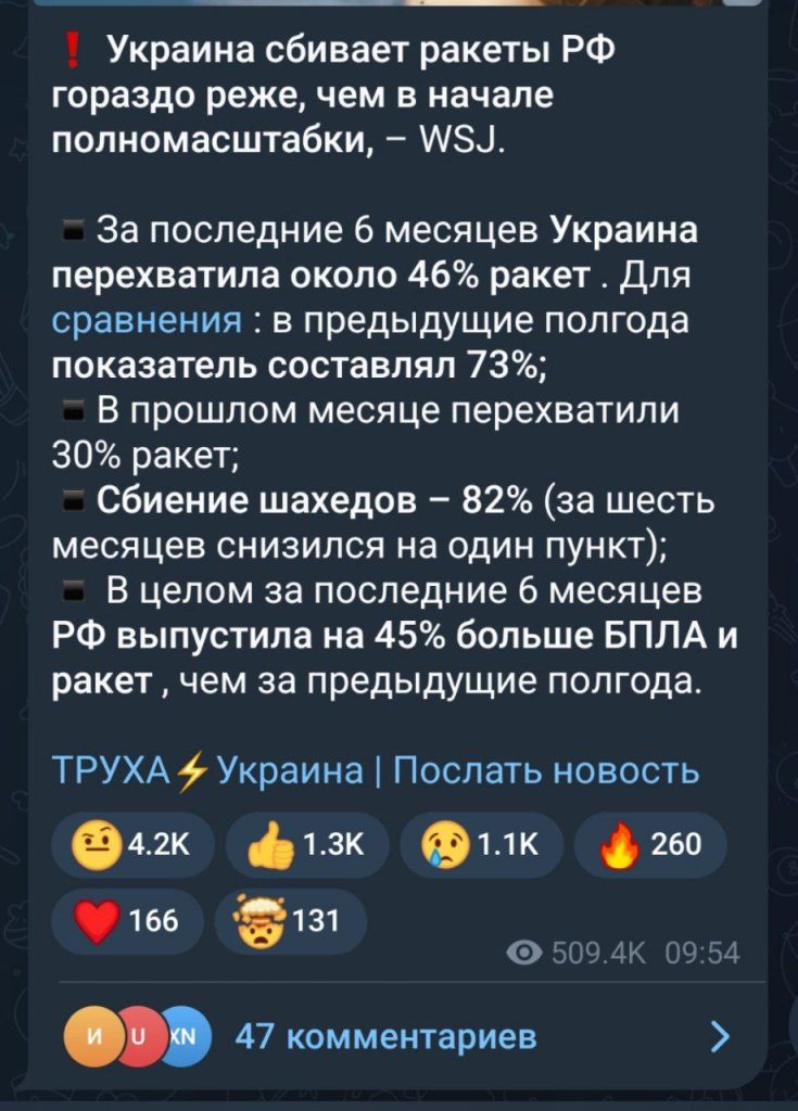 Удивительное из дома двух отцов