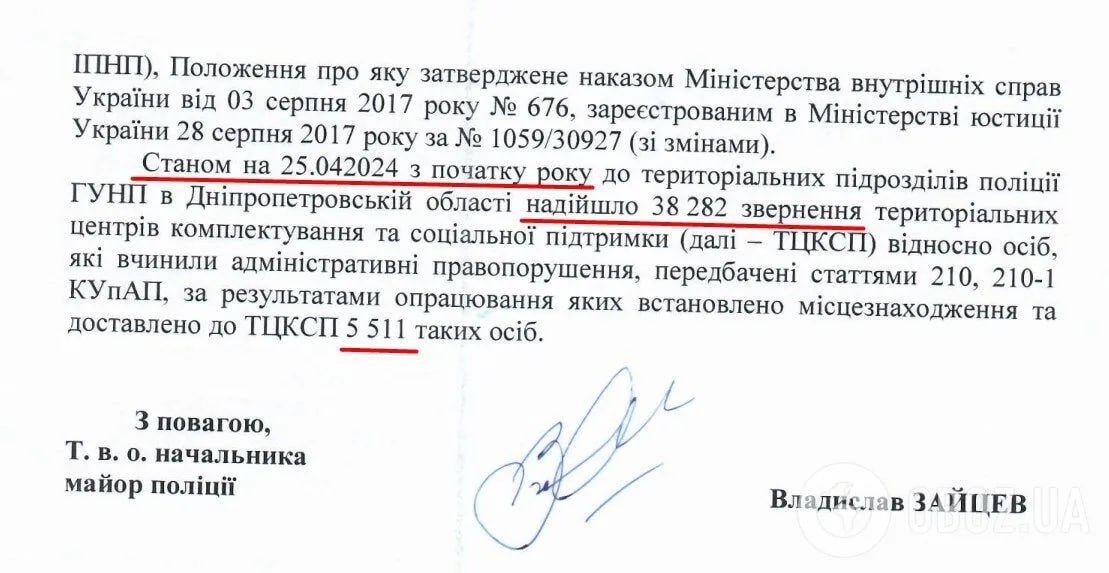 Военкомы передали в Нацполицию информацию о 94500 человек, уклоняющихся от явки в ТЦК