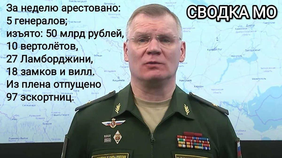Юрий Подоляка: Как вернуть интерес к сводкам Конашенкова...