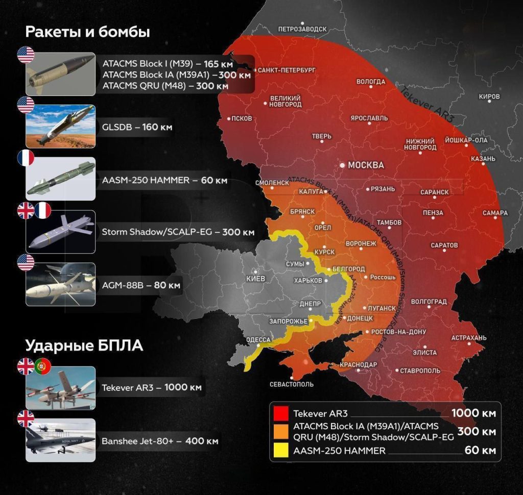 Украина будет просить союзников о «расширении масштаба применения» западного оружия в России