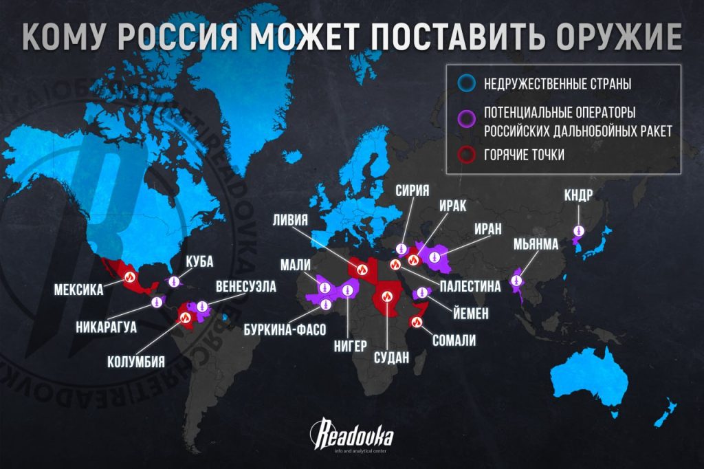 Наш ход: кому Россия может поставить оружие