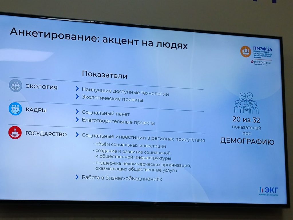 Юрий Подоляка - ПМЭФ-2024: ЭКГ- бизнес в России должен быть социально ответственным