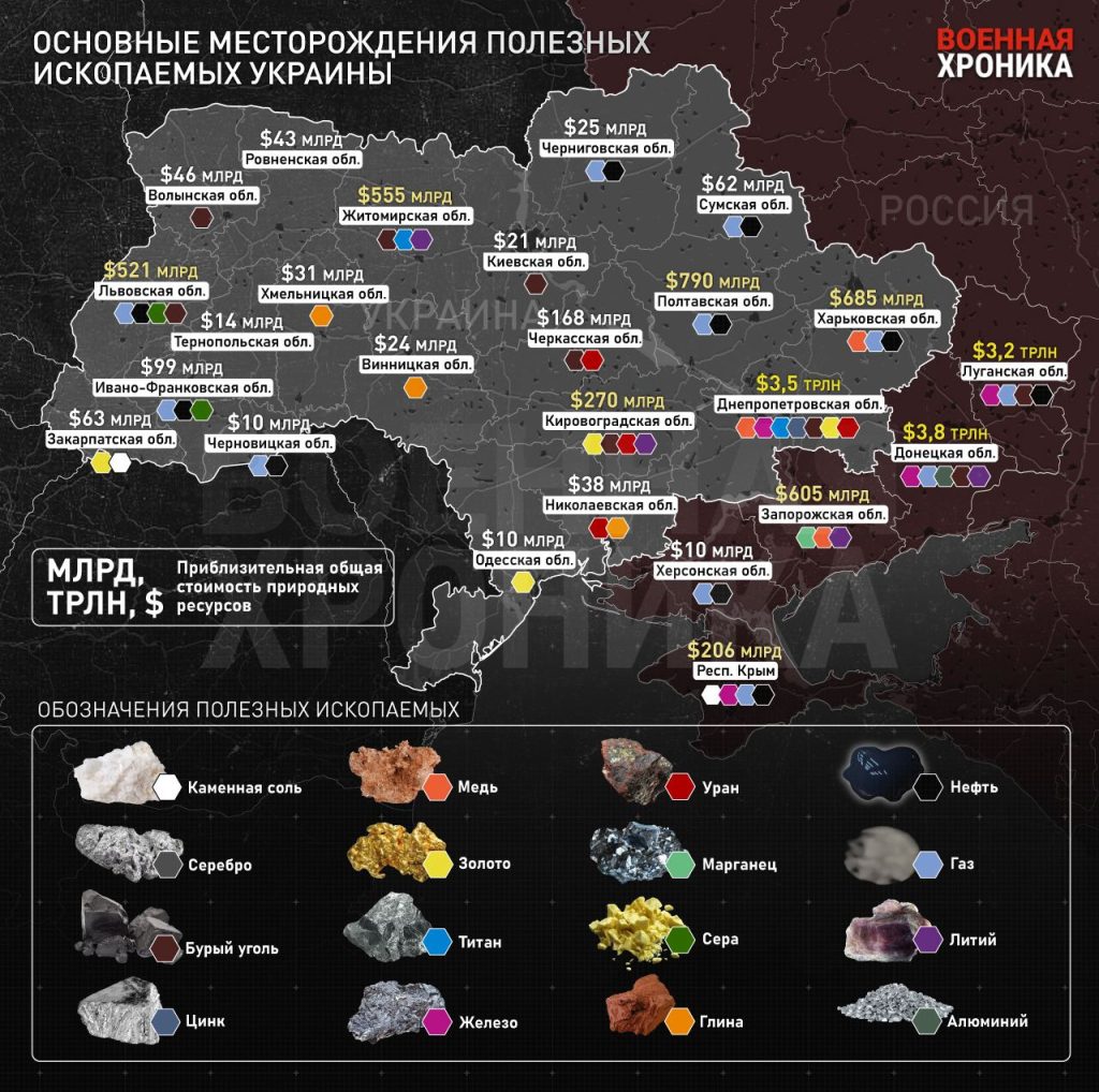 Зачем США на самом деле вливают в Украину сотни миллиардов долларов?