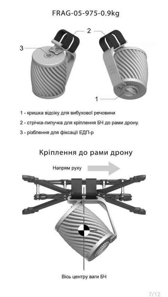 На Харьковском направлении противник начал сбрасывать с FPV-дронов боеприпас с воздушным взрывом