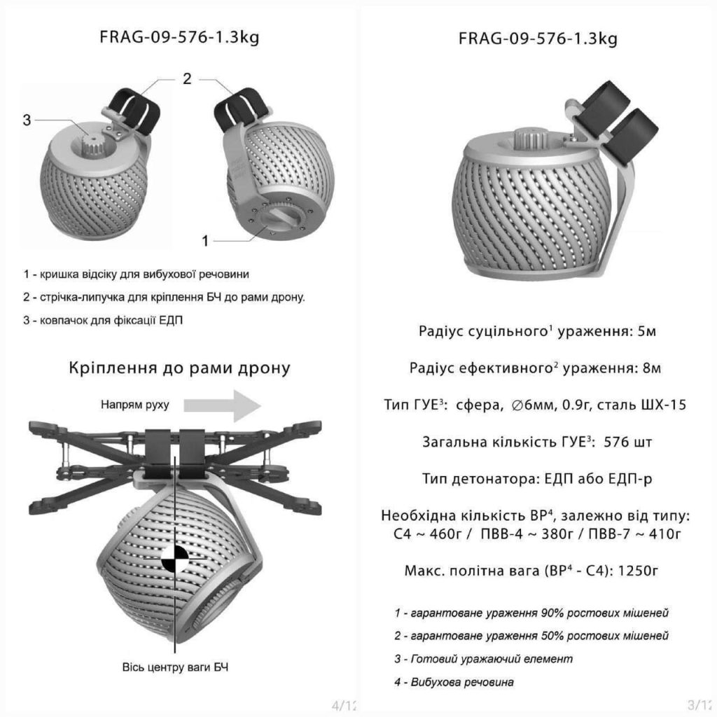 На Харьковском направлении противник начал сбрасывать с FPV-дронов боеприпас с воздушным взрывом