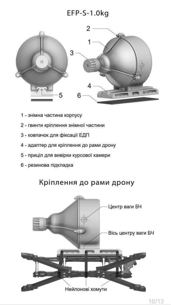 На Харьковском направлении противник начал сбрасывать с FPV-дронов боеприпас с воздушным взрывом