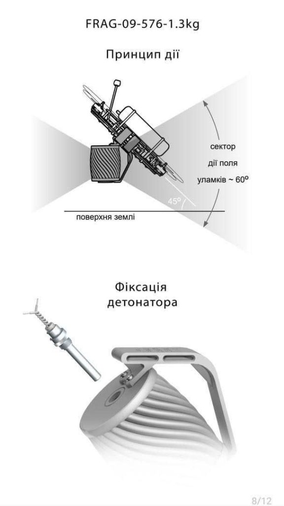 На Харьковском направлении противник начал сбрасывать с FPV-дронов боеприпас с воздушным взрывом