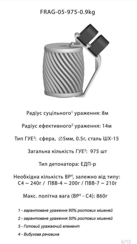 На Харьковском направлении противник начал сбрасывать с FPV-дронов боеприпас с воздушным взрывом