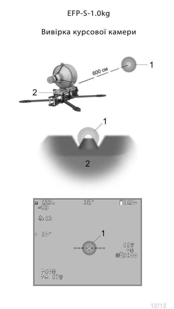 На Харьковском направлении противник начал сбрасывать с FPV-дронов боеприпас с воздушным взрывом