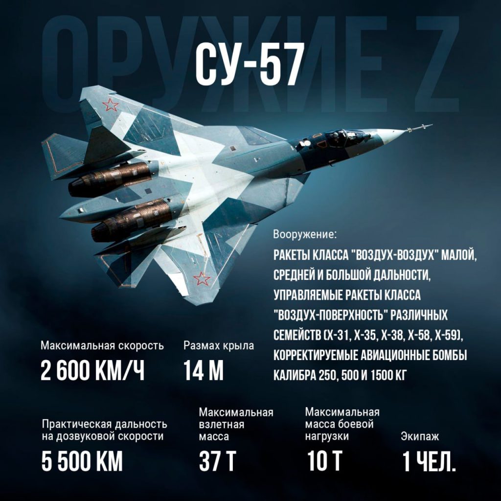 Су-57 - самая современная крылатая машина российской армии