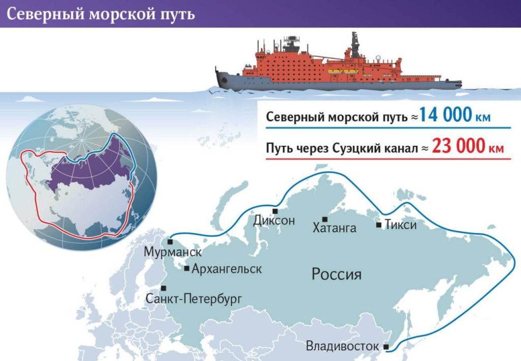 США планируют нарастить ледокольный флот и побороться за значительную часть мирового рынка подобных судов