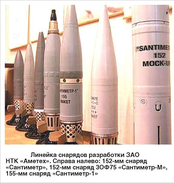 Очень часто звучит аргумент о том, что боеприпасы 155-мм "это долго, дорого и всё надо с нуля" и "если импортных боеприпасов не будет, то..."