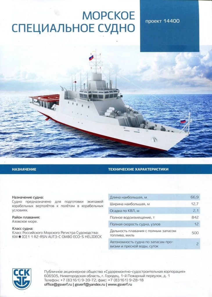 Учебный вертолетный корабль «Николай Камов» проекта 14400 в достройке на ПАО «Судоремонтно-судостроительная корпорация» в Городце (Нижегородская область), Июнь 2024-го