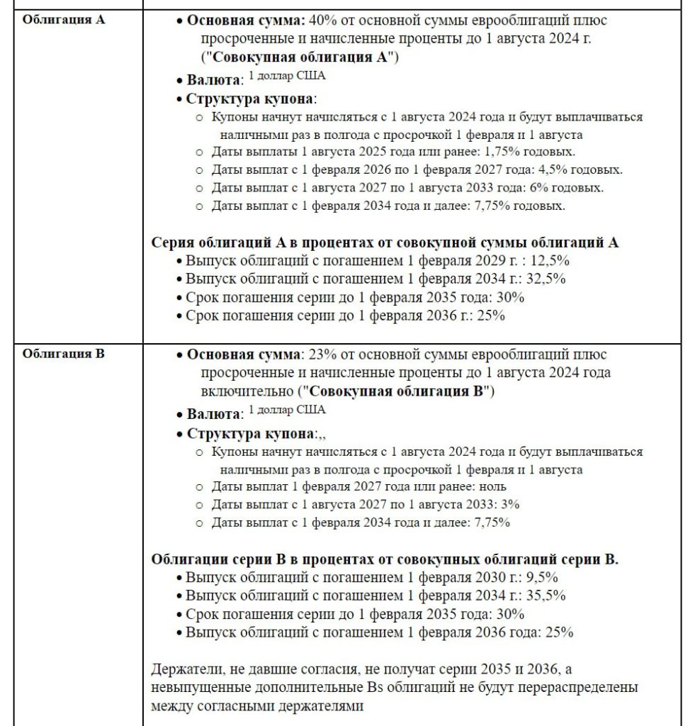 Украина сообщает о достижении принципиальной договоренности с комитетом владельцев еврооблигаций страны в отношении реструктуризации внешнего долга