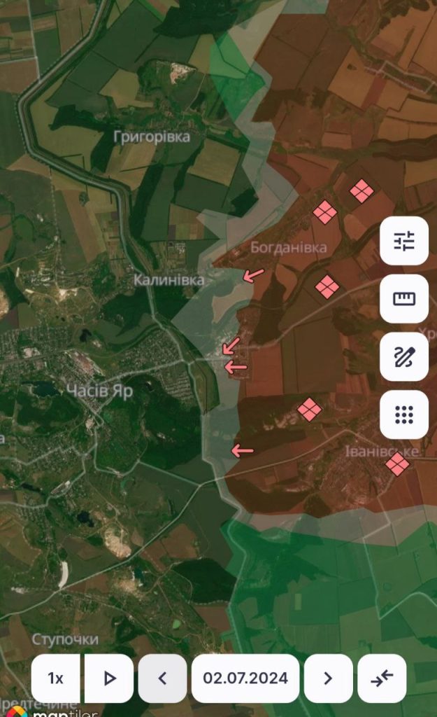 Продвижения русской армии на Донецком фронте за последние дни