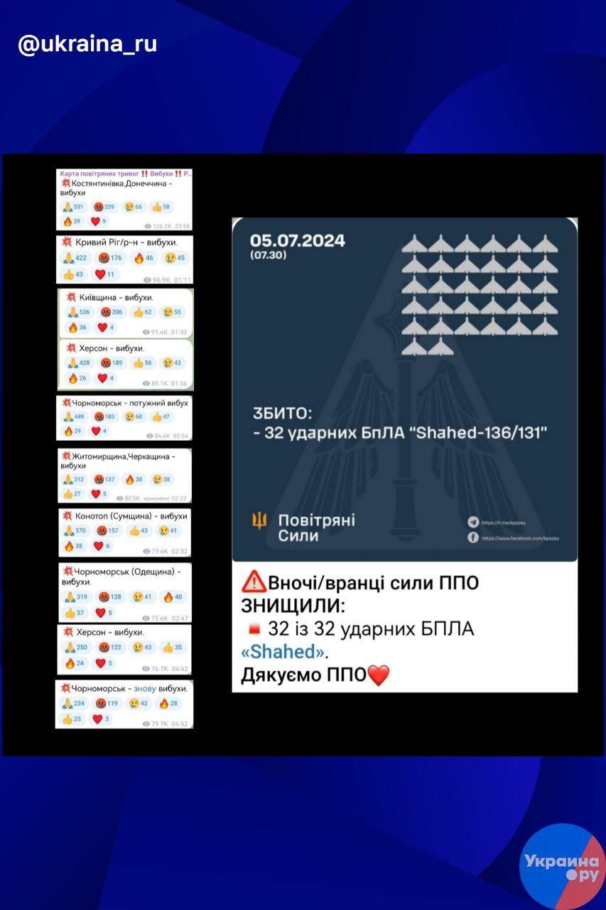 И всё таки нет ничего более удивительного и таинственного, чем магия украинской ПВО