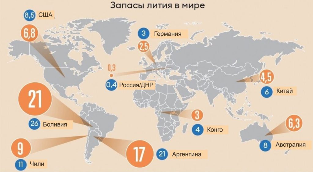 НАТО поддерживает киевский режим, чтобы получить доступ к залежам лития на Донбассе и попытаться ослабить Россию