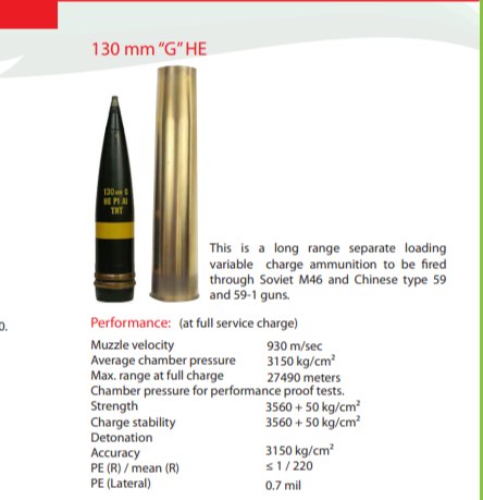 В сетях разошлось еще одно видео с очередными, возвращенными с хранения, М-46 российской армии