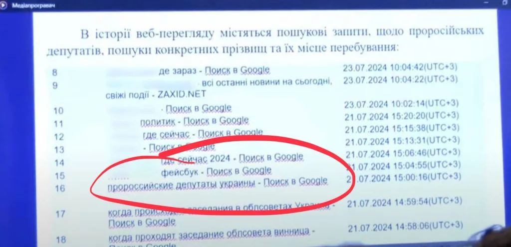 Во Львове руководство украинского МВД "натягивало сову на глобус" и пыталось продемонстрировать связь предполагаемого убийцы Фарион с российскими спецслужбами