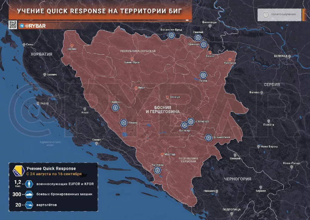 Об учении Quick Response в Боснии и Герцеговине