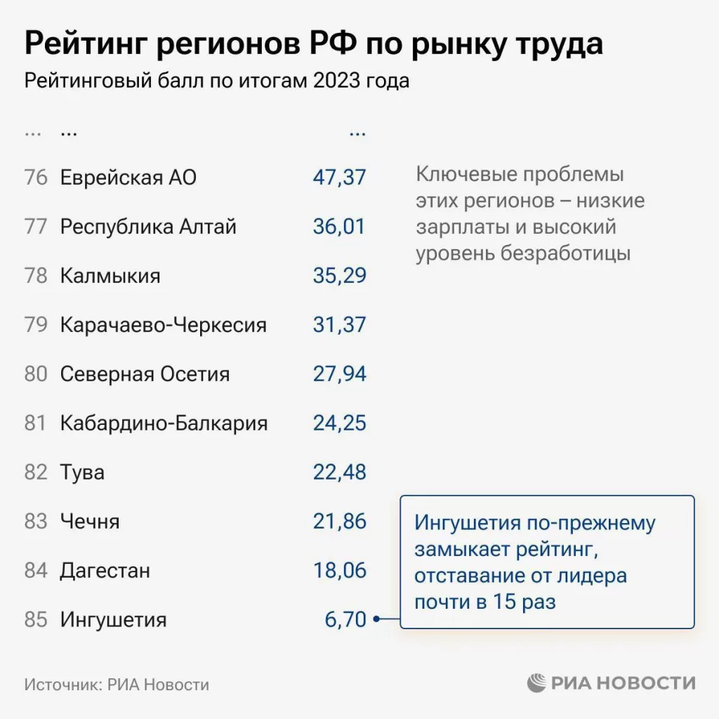Юрий Подоляка: "Тысяча порезов" и проблемы Дагестана