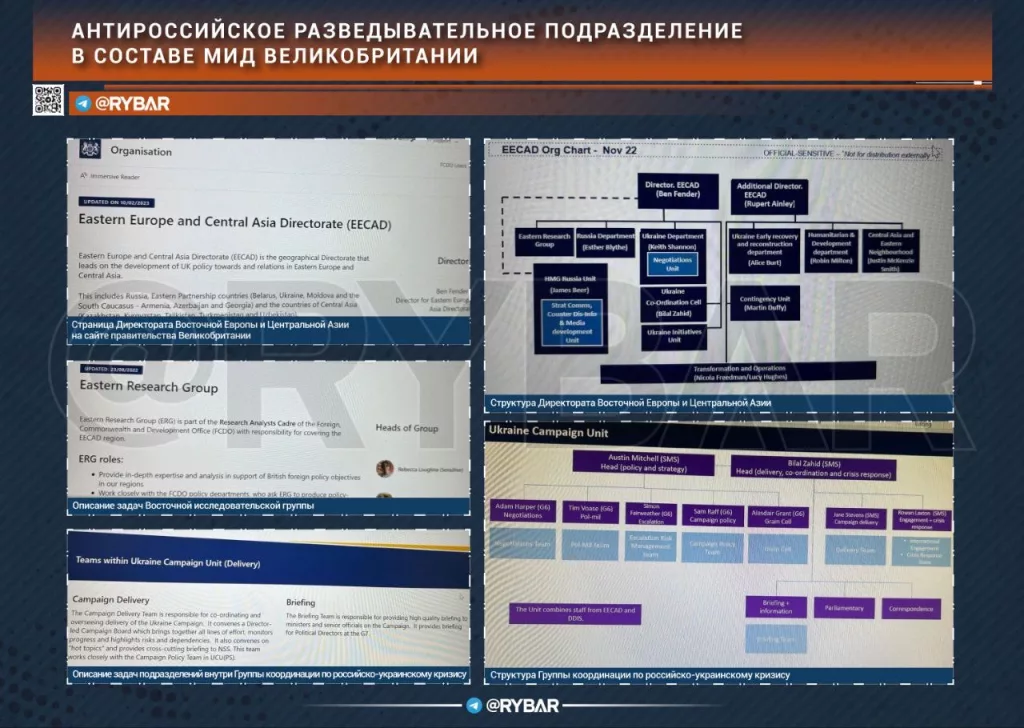 О британских шпионах в России и разведдеятельности МИД Великобритании