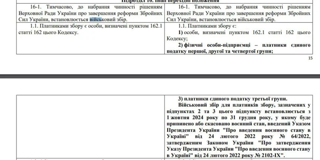 Повышение военного сбора до 5% коснется банковских депозитов и может спровоцировать кризис и оттоки со счетов на Украине