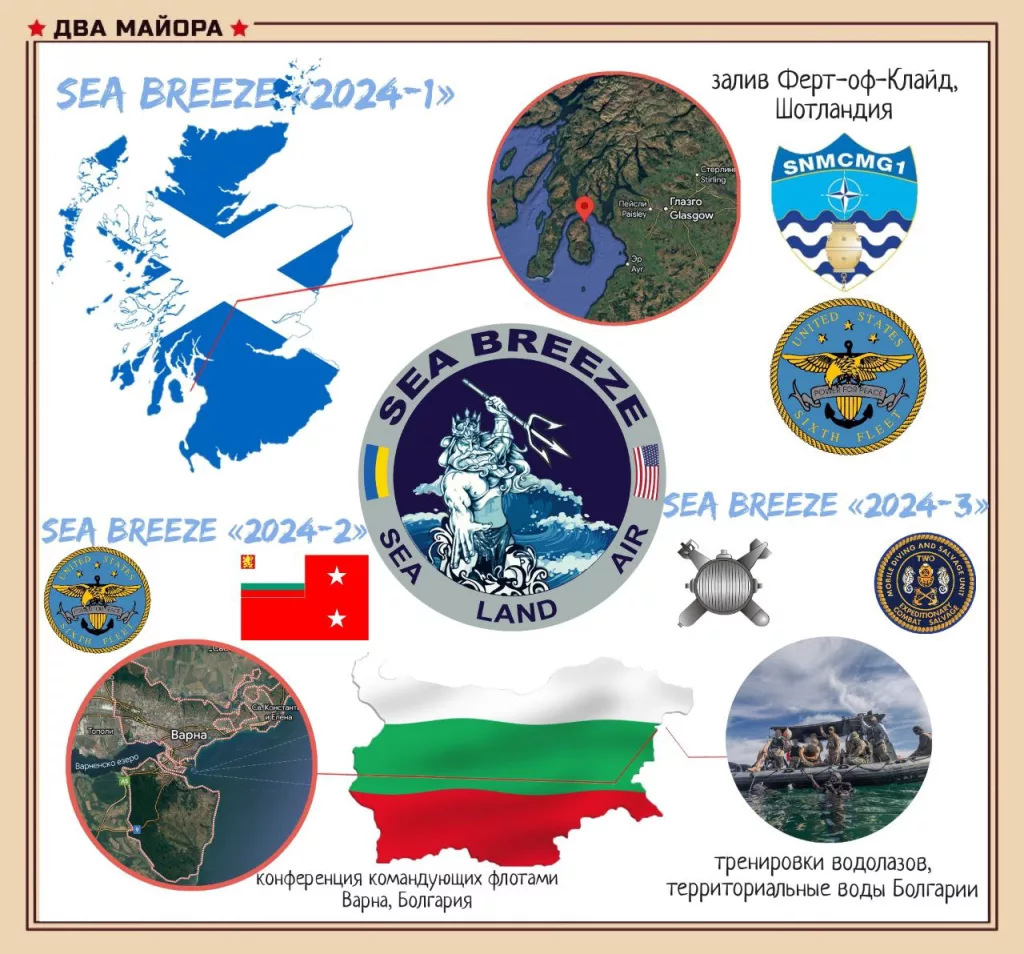 Завершились ежегодные учения НАТО Sea Breeze 2024, которые раньше проводились на Украине