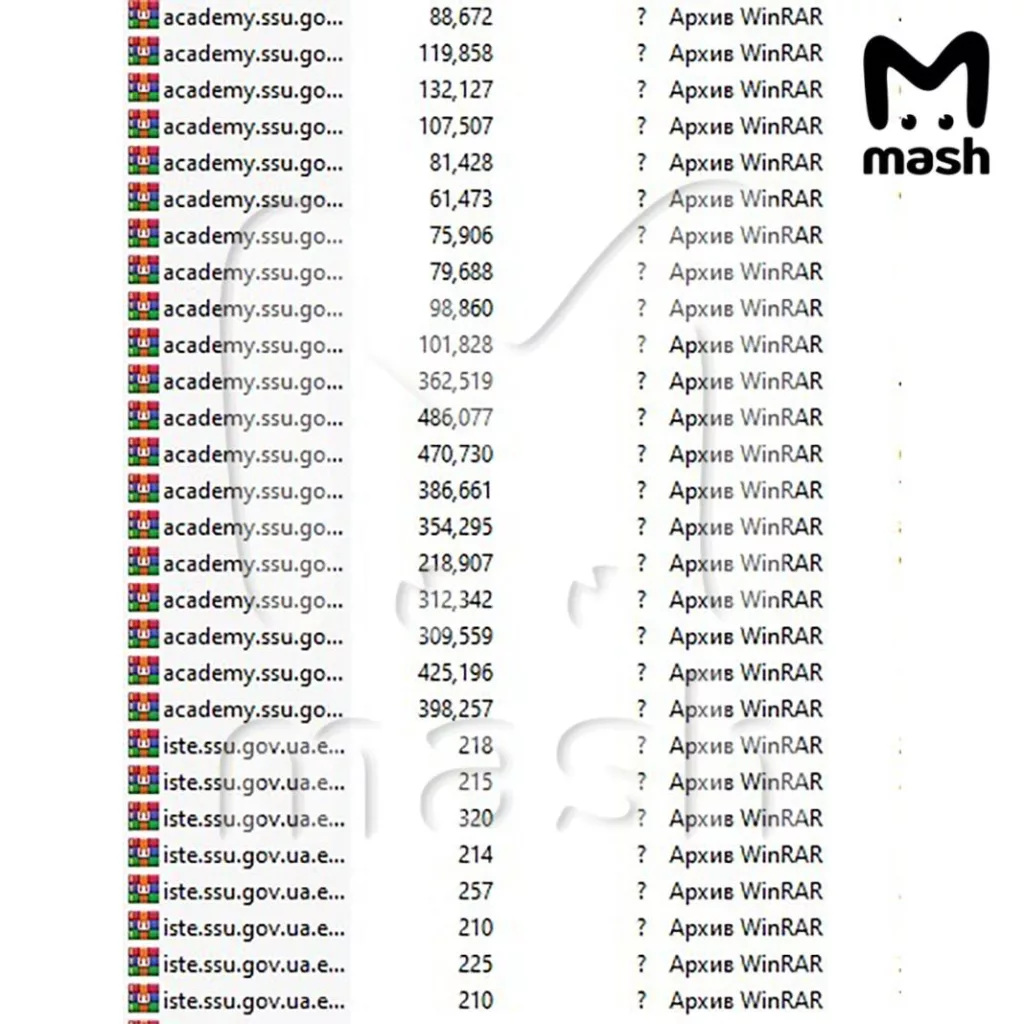 Российские хакеры из группировки EvilWeb взломали сайт Службы безопасности Украины и слили данные в открытый доступ