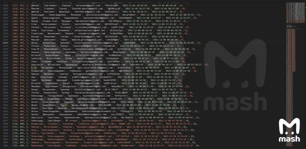 Российские хакеры из группировки EvilWeb взломали сайт Службы безопасности Украины и слили данные в открытый доступ