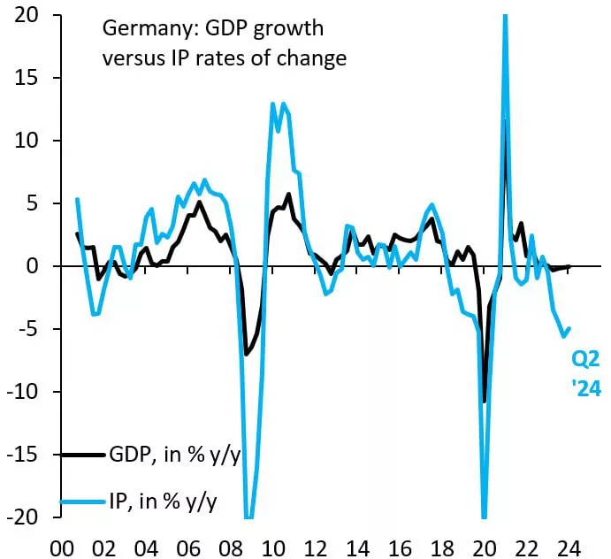 Юрий Подоляка - "Альтернативная Гремания": Итоги выборов Тюрингии - сегодня здесь, далее везде