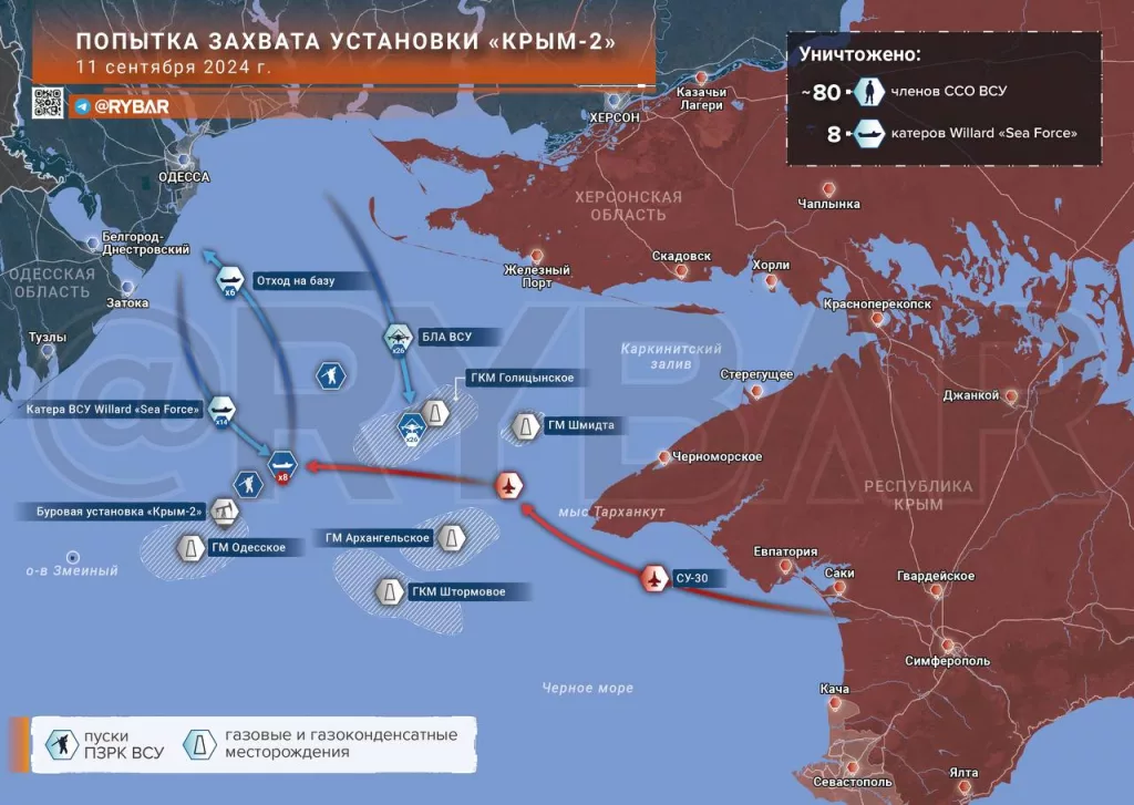 Как провал ВСУ на платформе "Крым-2" стал стратегической победой: тайный план украинских сил раскрыл слабые места российской обороны