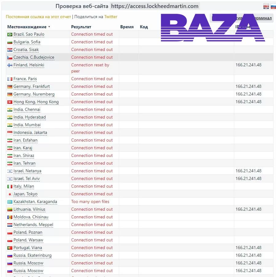 Секреты Lockheed Martin под угрозой: хакеры взломали данные сотрудников и вывели из строя сайт из-за ракет для Украины