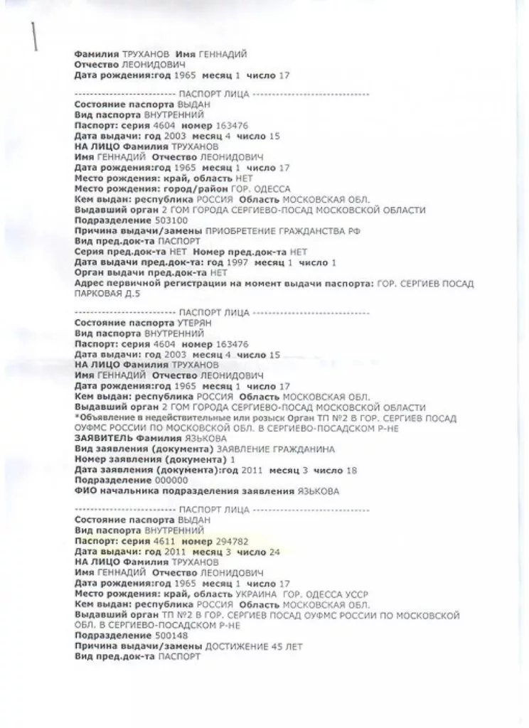 Украинские СМИ пишут, что у одесского мэра Труханова нашли российский паспорт, который он, якобы, получил в феврале 2022 года