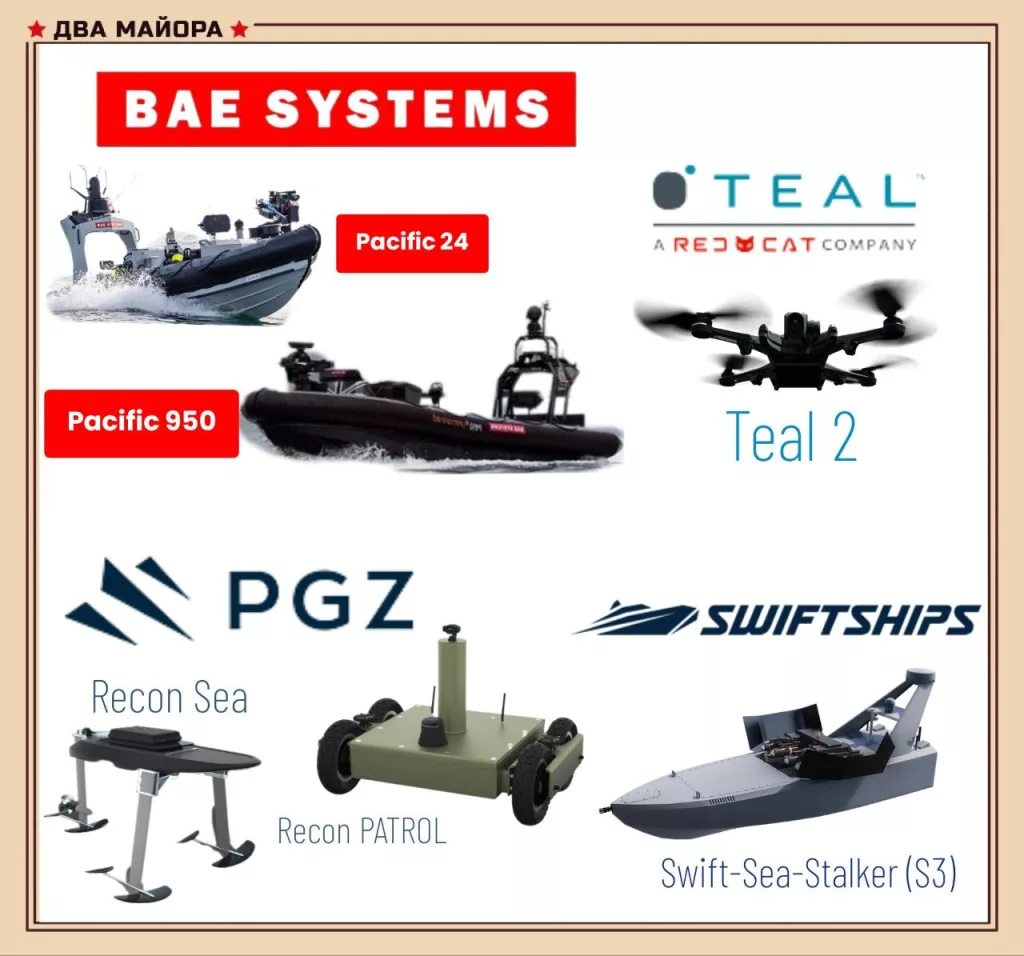 Как страны НАТО используют опыт военного конфликта на Украине