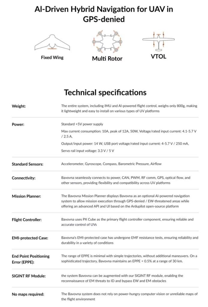 Вот и подтверждение предварительной обкатки новых технологий и решений Украины, прежде всего в беспилотной сфере, на военных полигонах США