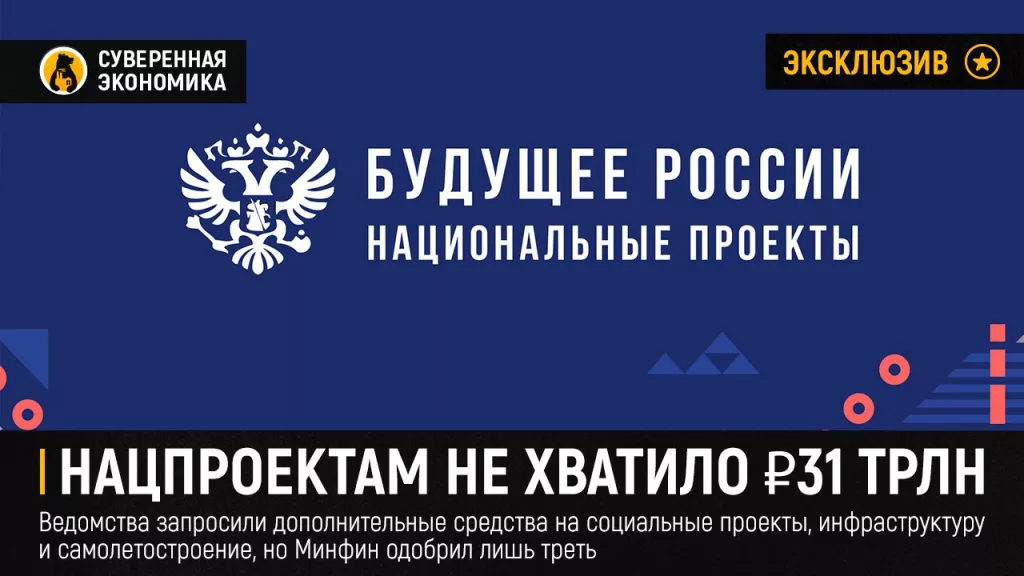 Нацпроектам не хватило ₽31 трлн — ведомства запросили дополнительные средства на социальные проекты, инфраструктуру и самолетостроение, но Минфин одобрил лишь треть