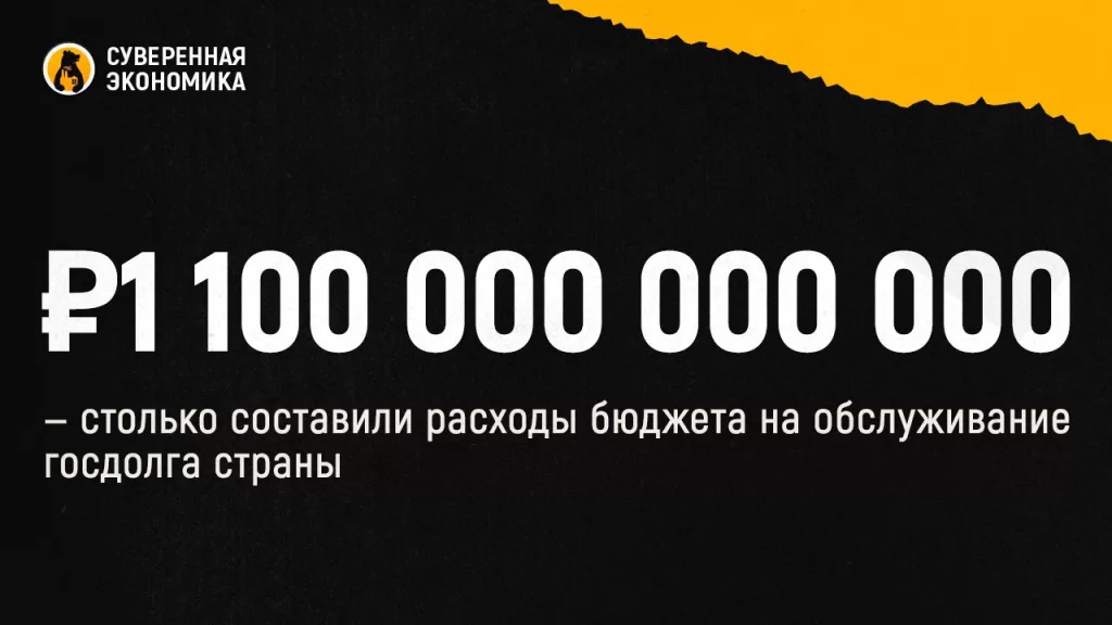 ₽1 100 000 000 000 — столько составили расходы бюджета на обслуживание госдолга страны