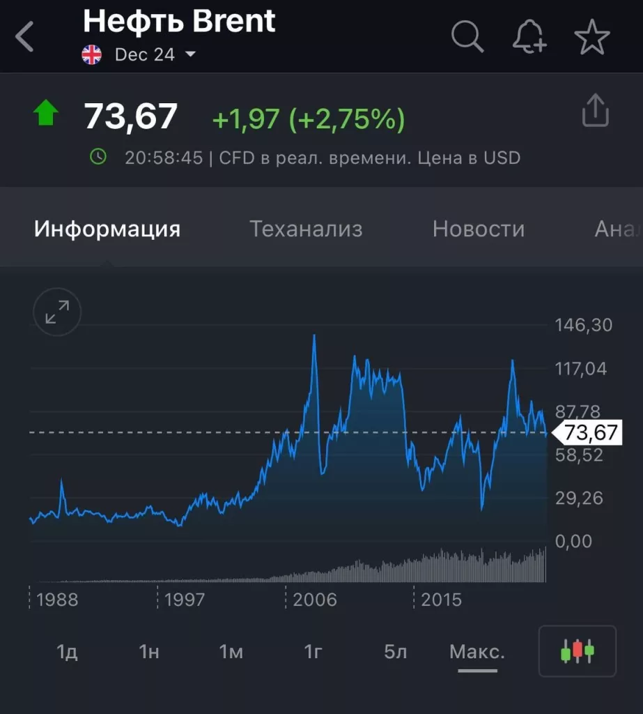 Иран планирует атаковать Израиль, — Пентагон