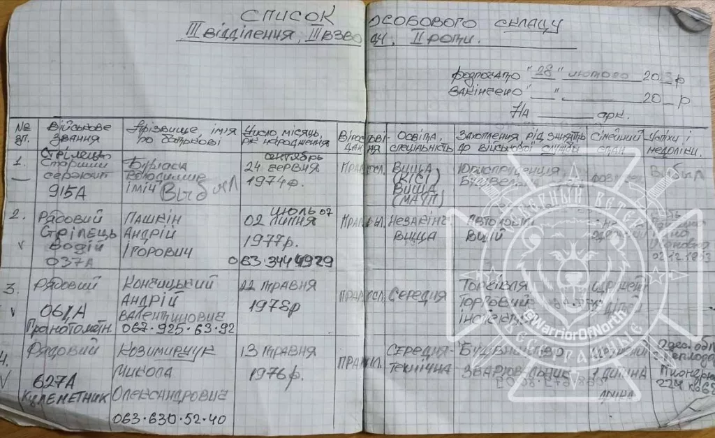 Бойцами "Севера" на одной из отбитых у ВСУ позиций в Курской области найден блокнот командира отделения старшего сержанта Бурлака